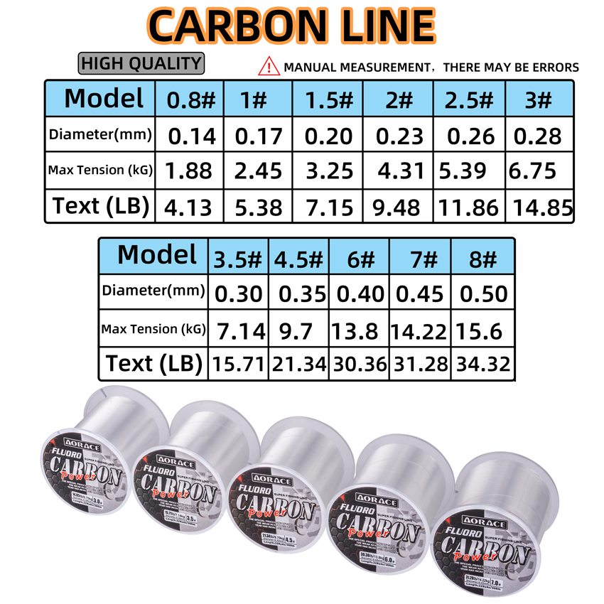Aorace 300M Fluorocarbon Fishi - Ice Fishing Line ulasan dan harga